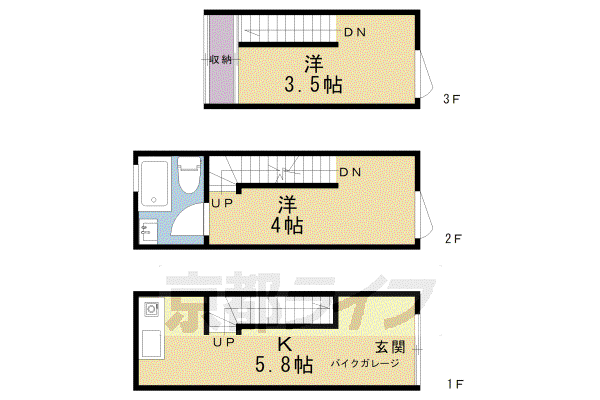 近鉄京都線 東寺駅 徒歩13分 3階建 築3年(2DK/1階)の間取り写真