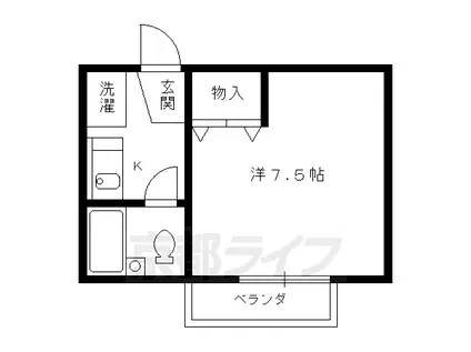 MANZOハウス(1K/1階)の間取り写真