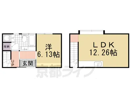 京阪電気鉄道京津線 京阪山科駅 徒歩6分 2階建 築50年(1LDK/1階)の間取り写真