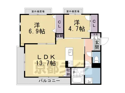 京阪電気鉄道京阪線 七条駅 徒歩10分 3階建 築2年(2LDK/3階)の間取り写真