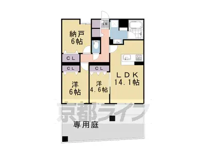 叡山電鉄 二軒茶屋駅(京都) 徒歩25分 3階建 築1年(2SLDK/1階)の間取り写真