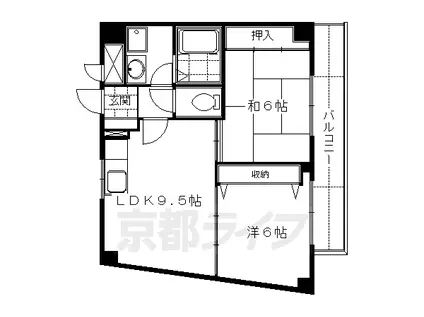 サンモール松本(2LDK/3階)の間取り写真