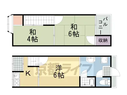 阪急電鉄京都線 大山崎駅 徒歩17分 2階建 築52年(3K)の間取り写真