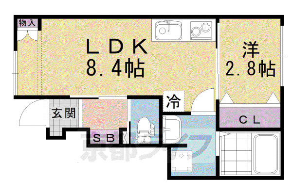 京阪電気鉄道京阪線 伏見稲荷駅 徒歩7分 2階建 築2年(1LDK/1階)の間取り写真