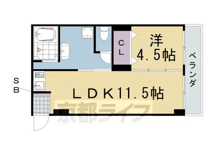 リノスティ京都沓掛(1LDK/2階)の間取り写真