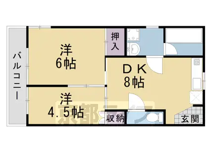 リノスティ京都沓掛(2DK/4階)の間取り写真