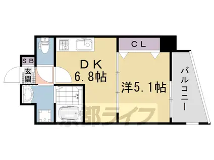 阪急電鉄京都線 西京極駅 徒歩10分 7階建 築2年(1DK/3階)の間取り写真