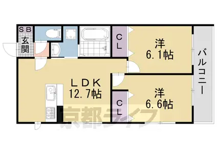 京阪電気鉄道京阪線 藤森駅 徒歩8分 3階建 築2年(2LDK/2階)の間取り写真