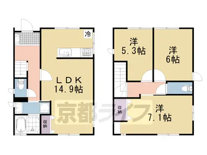 阪急電鉄京都線 西山天王山駅 徒歩23分 2階建 築36年(3LDK)の間取り写真