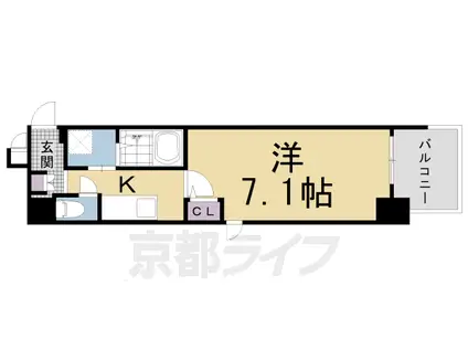 ESTRUTH KYOTO(1K/6階)の間取り写真