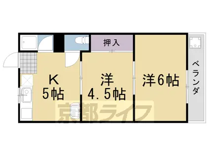 ニュー芝の下ハイツ(2DK/1階)の間取り写真