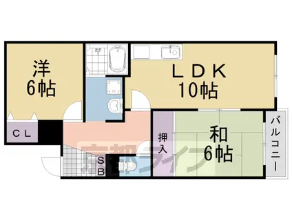 パラシオン蘭(2LDK/1階)の間取り写真