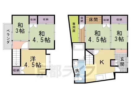 京都市烏丸線 北大路駅 徒歩19分 2階建 築56年(5K)の間取り写真