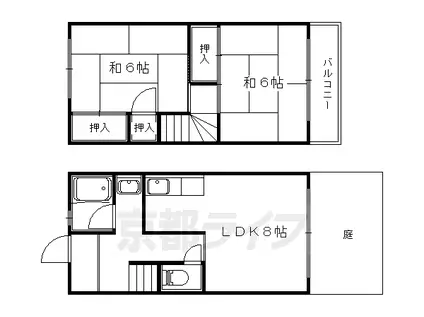 テラス御陵(2LDK/1階)の間取り写真