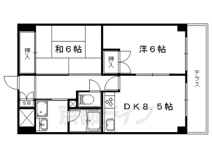 ファミールTCアクトⅡ(2LDK/1階)の間取り写真
