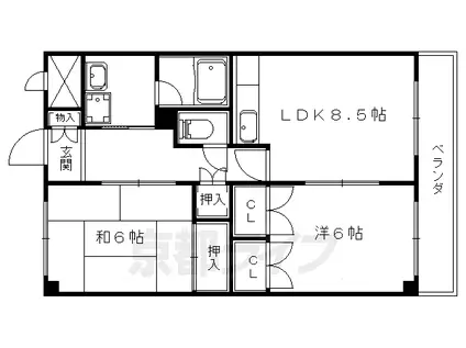 ファミールTCアクトⅡ(2LDK/2階)の間取り写真