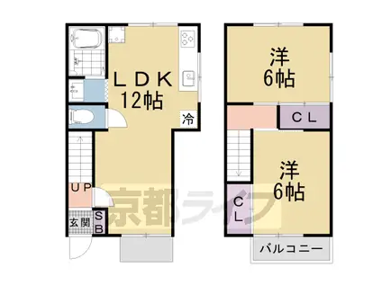 竜が丘タウンハウス(2LDK/1階)の間取り写真