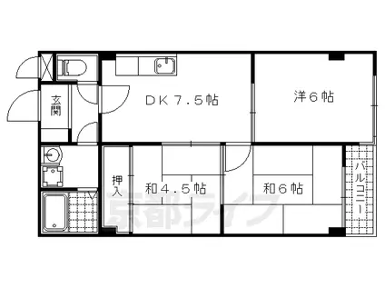 ハウスオブローゼⅢ(3DK/4階)の間取り写真