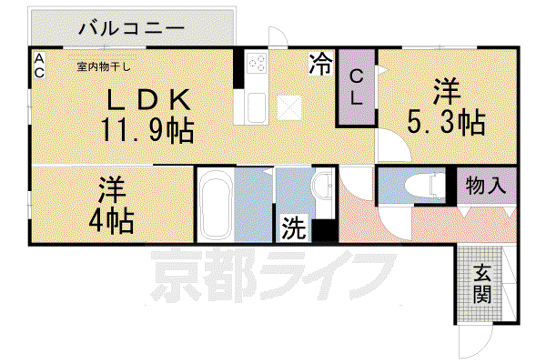 片町線 長尾駅(大阪) 徒歩19分 2階建 築3年(2LDK/1階)の間取り写真
