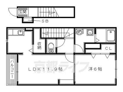 片町線 藤阪駅 徒歩24分 2階建 築10年(1LDK/1階)の間取り写真