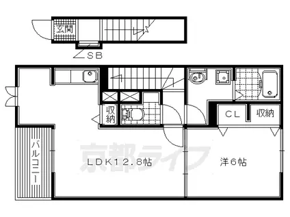 片町線 長尾駅(大阪) 徒歩12分 2階建 築11年(1LDK/2階)の間取り写真