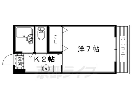 片町線 藤阪駅 徒歩33分 3階建 築31年(1K/3階)の間取り写真
