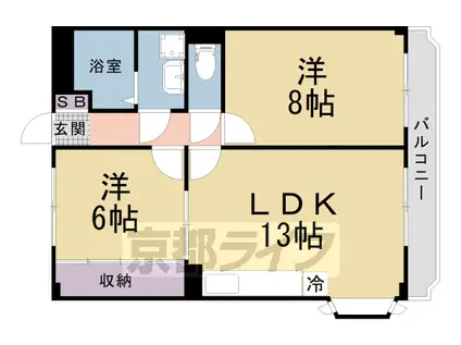 片町線 津田駅 徒歩3分 4階建 築29年(2LDK/3階)の間取り写真