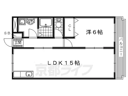 片町線 藤阪駅 徒歩10分 3階建 築33年(1LDK/2階)の間取り写真