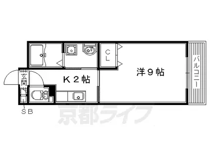 片町線 長尾駅(大阪) 徒歩25分 3階建 築24年(1K/2階)の間取り写真