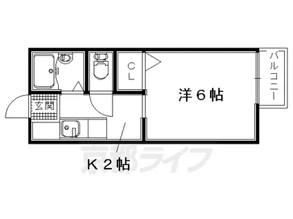 片町線 長尾駅(大阪) 徒歩6分 2階建 築33年(1K/1階)の間取り写真
