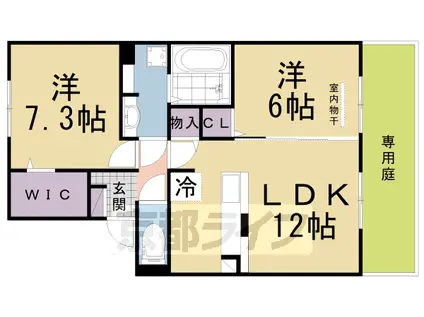 京阪電気鉄道京阪線 牧野駅 徒歩17分 2階建 築13年(2LDK/1階)の間取り写真