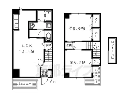 京阪電気鉄道交野線 宮之阪駅 徒歩17分 2階建 築23年(2LDK/1階)の間取り写真