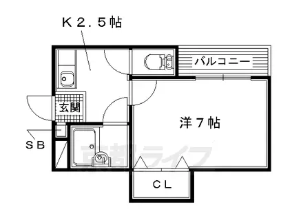 片町線 長尾駅(大阪) 徒歩5分 3階建 築29年(1K/3階)の間取り写真