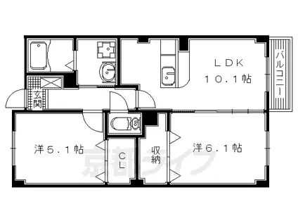 アネックス北中振(2LDK/3階)の間取り写真