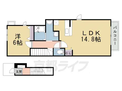 片町線 藤阪駅 徒歩24分 2階建 築15年(1LDK/2階)の間取り写真