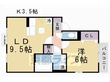 片町線 星田駅 徒歩27分 2階建 築20年(1LDK/2階)の間取り写真