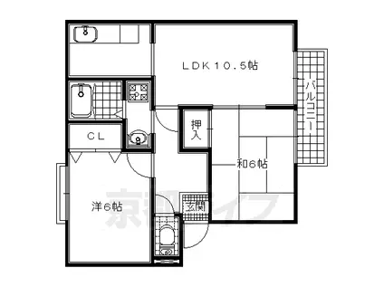 ファミール州見A・B・C・D棟(2LDK/2階)の間取り写真
