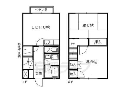 京都市東西線 山科駅 徒歩13分 2階建 築32年(2LDK/1階)の間取り写真