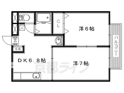 ファミールフジ(2DK/2階)の間取り写真