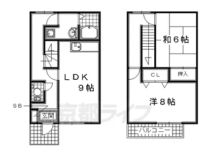 近鉄京都線 新田辺駅 徒歩13分 2階建 築24年(2LDK/1階)の間取り写真