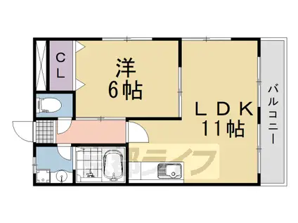 阪急電鉄京都線 長岡天神駅 徒歩13分 3階建 築37年(1LDK/1階)の間取り写真