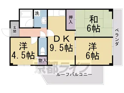 阪急電鉄京都線 西山天王山駅 徒歩5分 5階建 築38年(3LDK/3階)の間取り写真