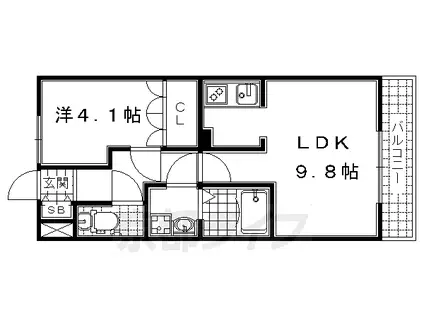 片町線 大住駅 徒歩8分 2階建 築17年(1LDK/2階)の間取り写真