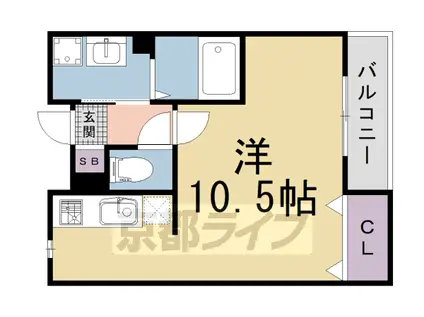 片町線 同志社前駅 徒歩8分 2階建 築14年(1K/1階)の間取り写真