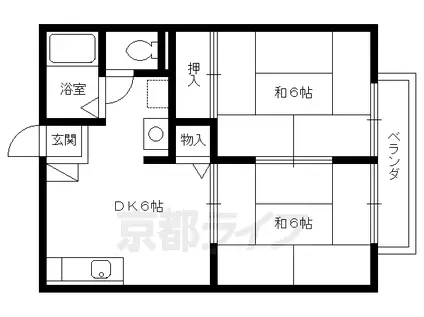 ミーツハオス南天の森(2DK/2階)の間取り写真