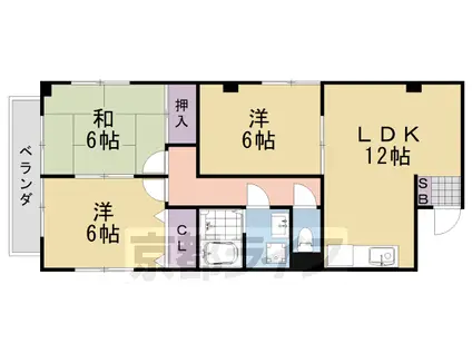 阪急電鉄嵐山線 上桂駅 徒歩9分 3階建 築35年(3LDK/3階)の間取り写真