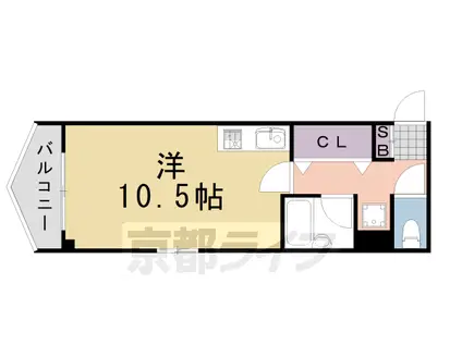 阪急電鉄京都線 桂駅 徒歩8分 2階建 築29年(ワンルーム/2階)の間取り写真