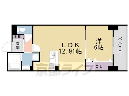 京都市東西線 二条城前駅 徒歩3分 5階建 築2年(1LDK/4階)の間取り写真