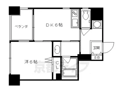 京都市烏丸線 烏丸御池駅 徒歩7分 8階建 築22年(1DK/6階)の間取り写真