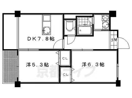コーポラス伏見(2LDK/5階)の間取り写真